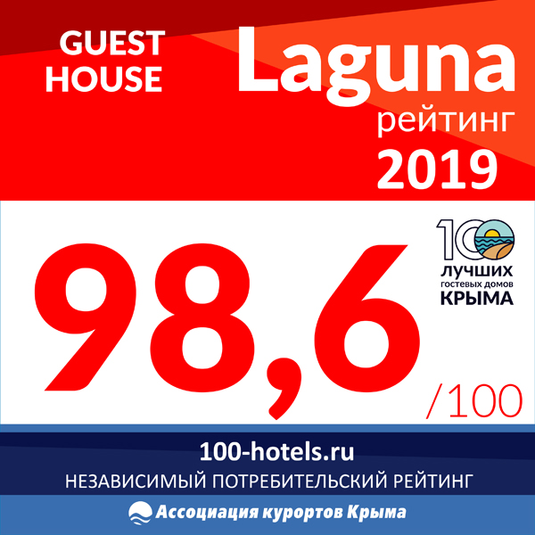 Рейтинг 100 лучших в Крыму лауреат